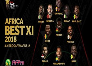 Aiteo Caf Awards 2018: Winners