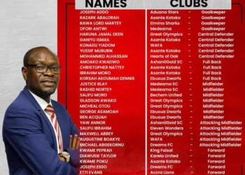 Black Stars coach CK Akonnor names 32-man home based squad to begin preparation for next month’s Africa Cup qualifiers