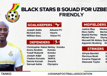 Black Stars B coach Ibrahim Tanko names 20-man ssquad for Uzbekistan friendly