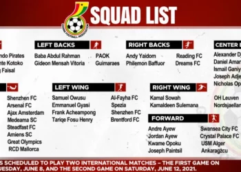 USM Alger striker Kwame Opoku makes Black Stars 30-man squad for Morocco, Ivory Coast International friendlies