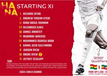 World Cup Qualifiers: CK Akonnor names strong line-up for Ethiopia clash today