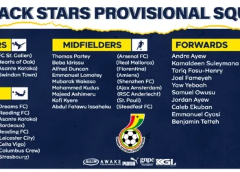 2022 World Cup Qualifiers Milovan Rajevac names Black Stars provisional squad for Zimbabwe double-header