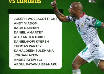 Sensational Issahaku Abdul Fatawu named in Black Stars lineup for Comoros showdown