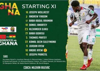 Milovan Rajevac names Ghana starting XI against Algeria: Wakaso, Andre Ayew benched