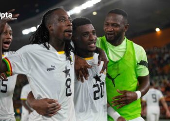 “He’s our starboy” – Antoine Semenyo hails Mohammed Kudus after Egypt draw