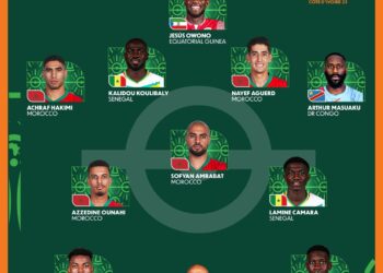 2023 AFCON: CAF Announces top Players from AFCON 2023 Group Stage, Ghana’s Kudus Mohammed snubbed