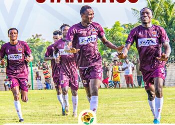 Ghana Premier League Week 12: Heart of Lions whip Legon Cities