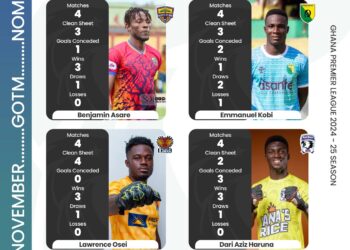 Faisal Charwetey, Stephen Amankona nominated for Ghana Premier League Player of Month for November